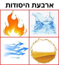 ארבעה יסודות